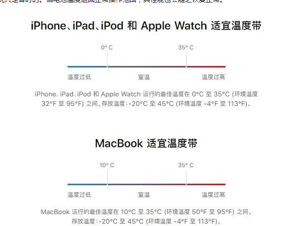 玉林苹果13维修分享iPhone 13耗电越来越快怎么办 