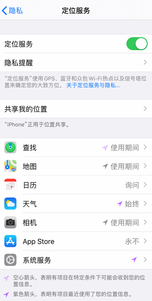 玉林苹果手机维修分享iPhone 状态栏中时间显示为蓝色图标是什么情况 